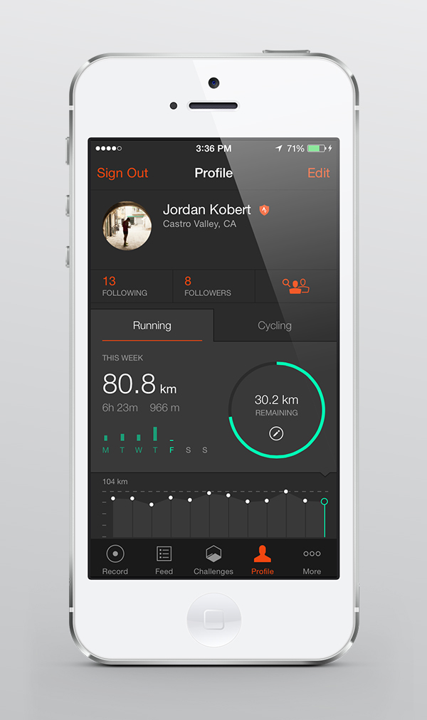 Photo: The Strava app, version 4.2, is available now in the App Store and will soon be available in Google Play. . 
