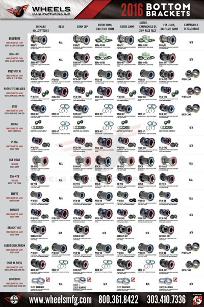 Bottom Bracket Compatibility Chart