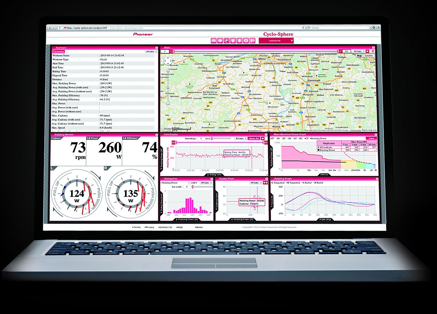 pioneer bike power meter