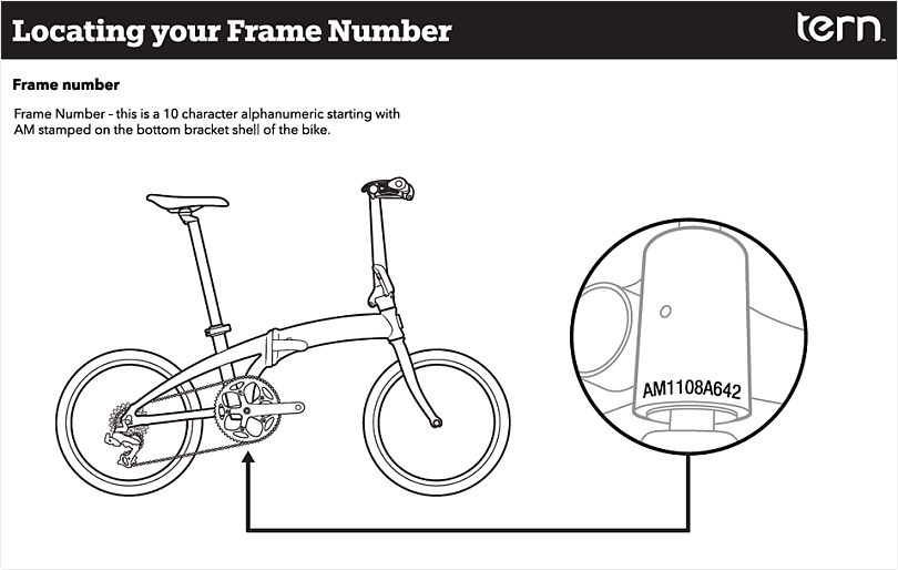 Cannondale Frame Serial Numbers