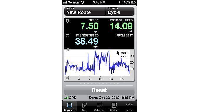 One of Cyclemeter's 'Stopwatch' screens