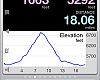 One of Cyclemeter's 'Stopwatch' screens