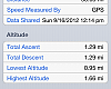 Total ascent 1.29 miles! I would prefer ascent in feet ... 