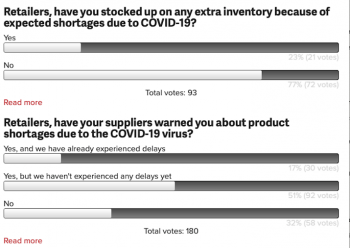 Results of recent BicycleRetailer.com web polls.