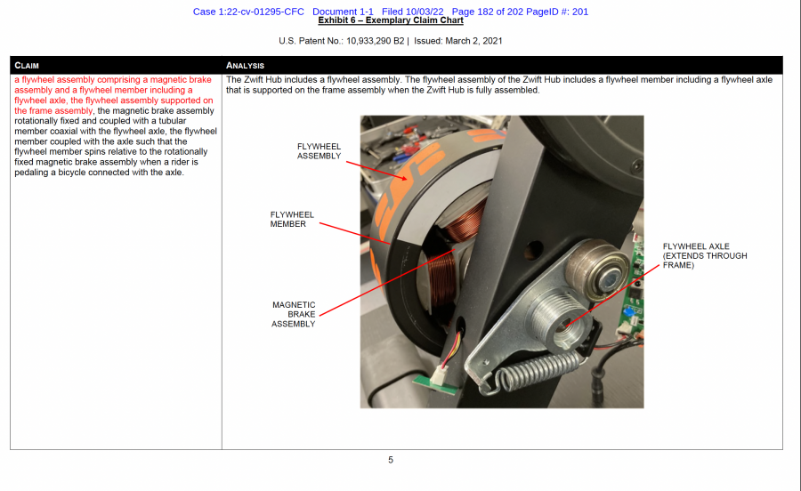 With its complaints, Wahoo includes photos of disassembled Zwift trainers showing how they allegedly infringe on specific aspects of Wahoo patents.