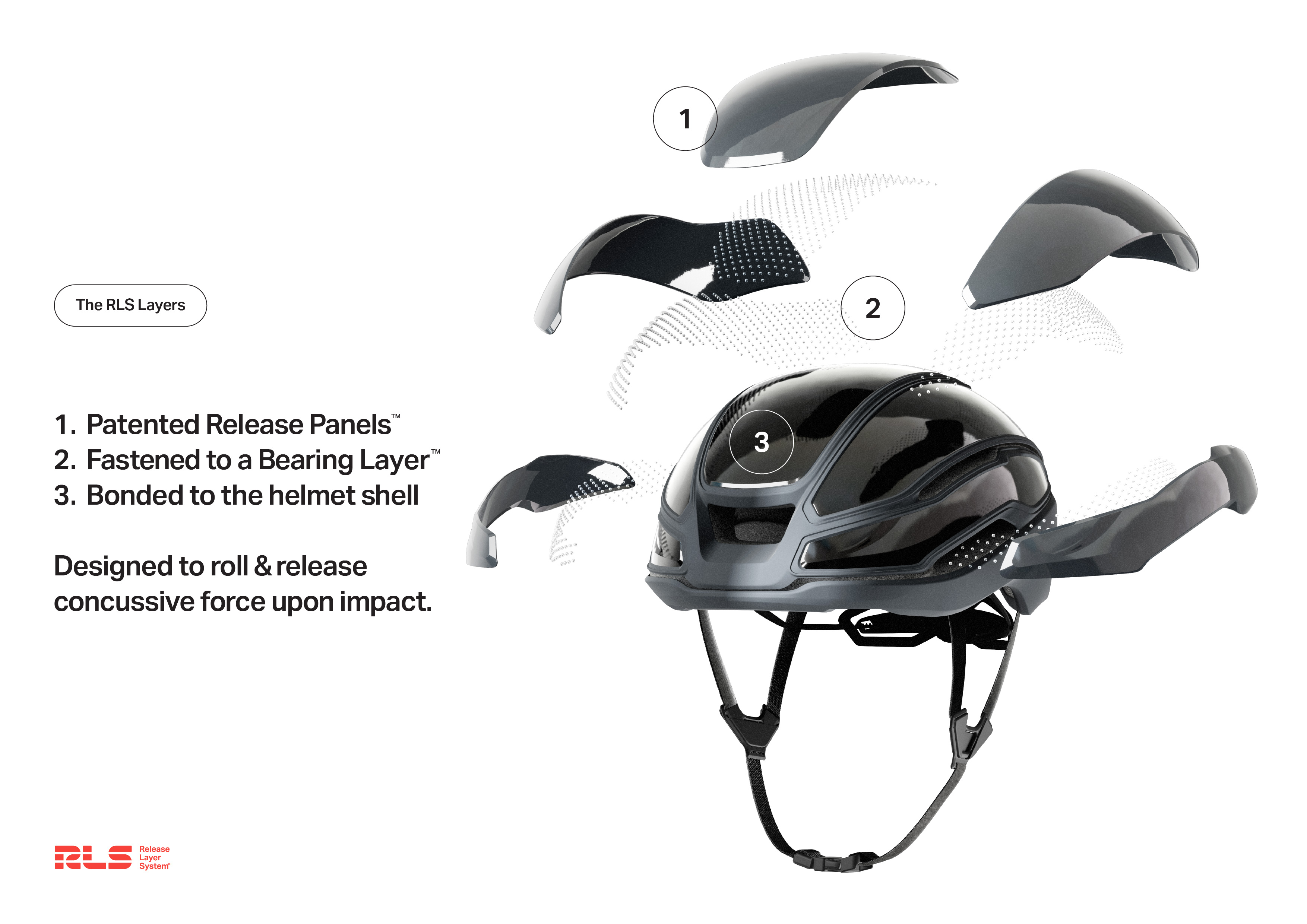Exploded view provided by RLS.