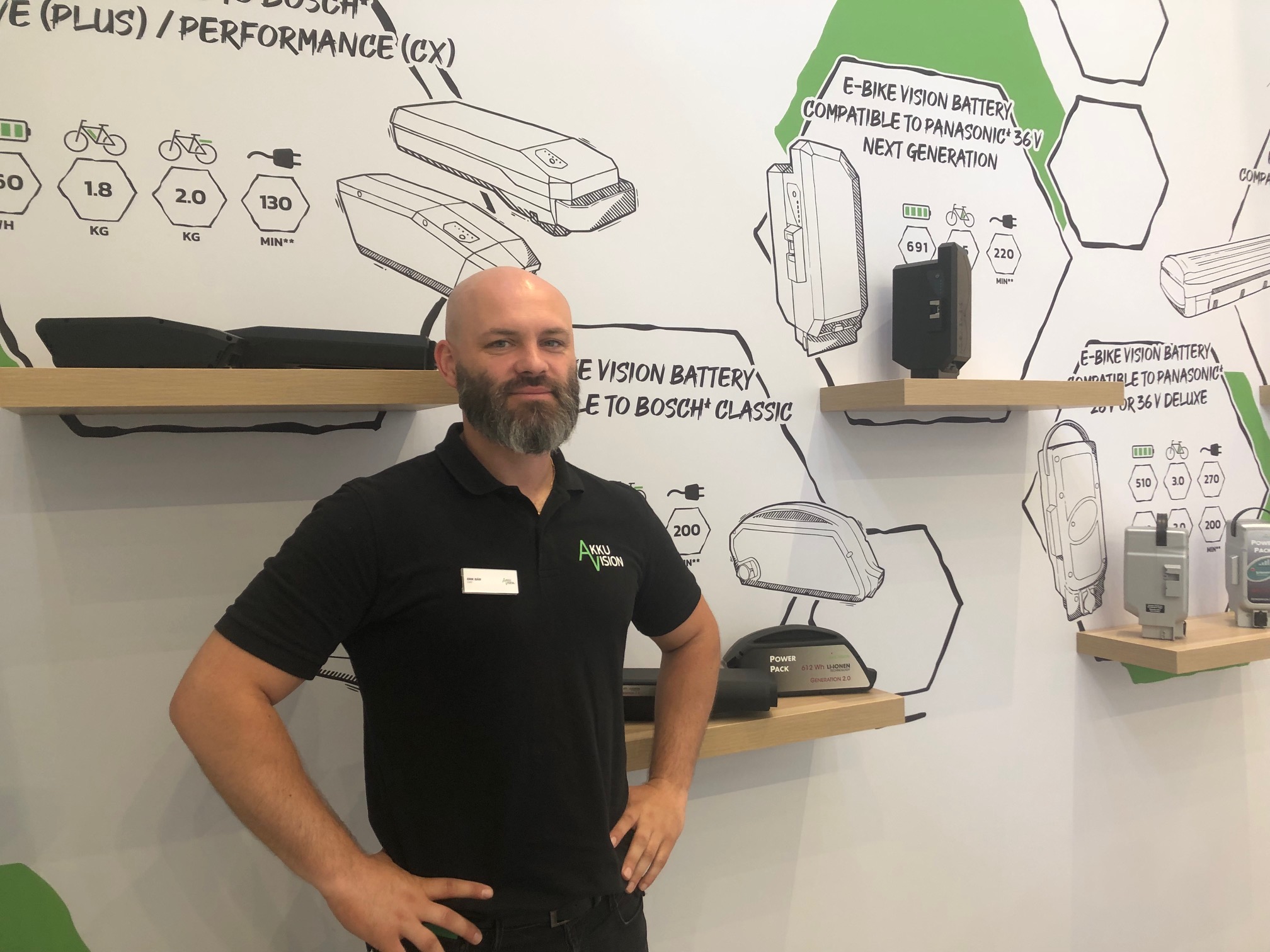 EBike Vision a safe option for nonOEM replacement batteries