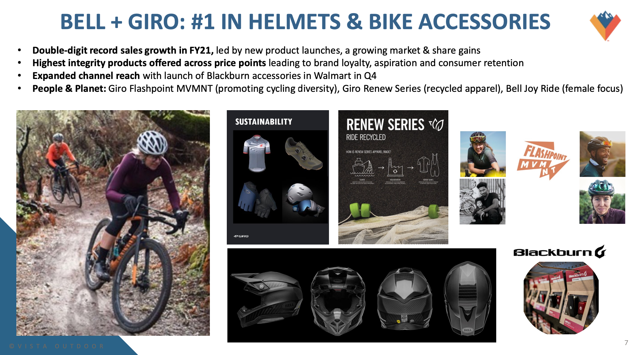 Giro brand outlet