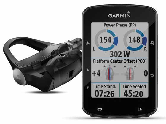 garmin performance