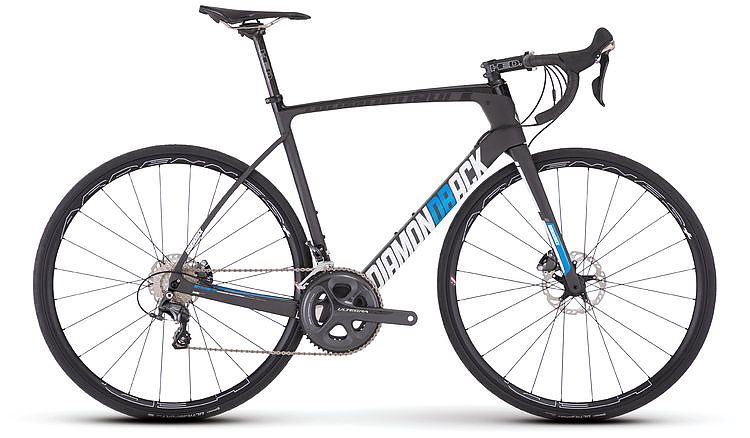 Bikes direct 2024 to consumer
