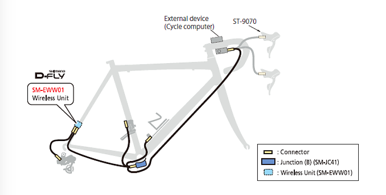 wireless shimano di2