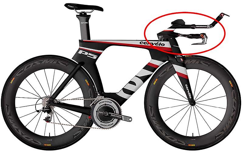 bikes with Aduro Aero bars 