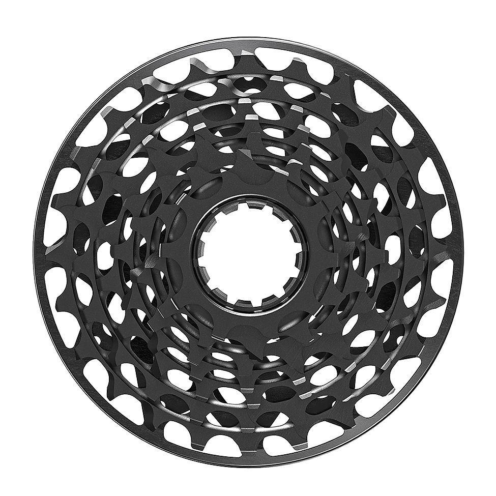 SRAM launches 7 speed and 10 speed downhill groups Bicycle