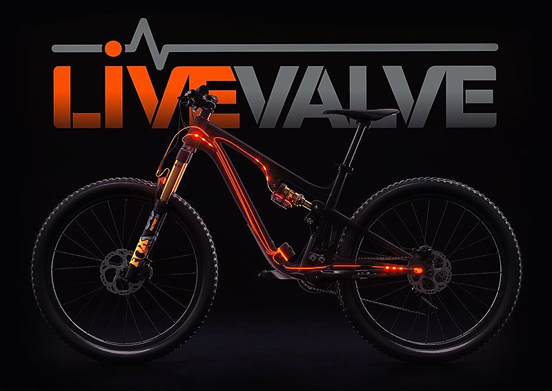 Fox taking halo product approach to launching Live Valve