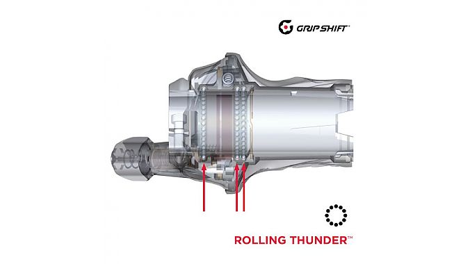 10 speed grip shift 2025