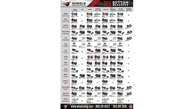 Derailleur Hanger Chart