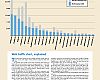 A February article in BRAIN showed that DCRainmaker.com is the sixth largest bike website in the world.