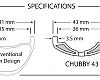 The Chubby rim compared to a standard rim. 