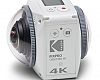 The Kodak 4k 360.