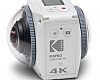 The Kodak 4k 360.